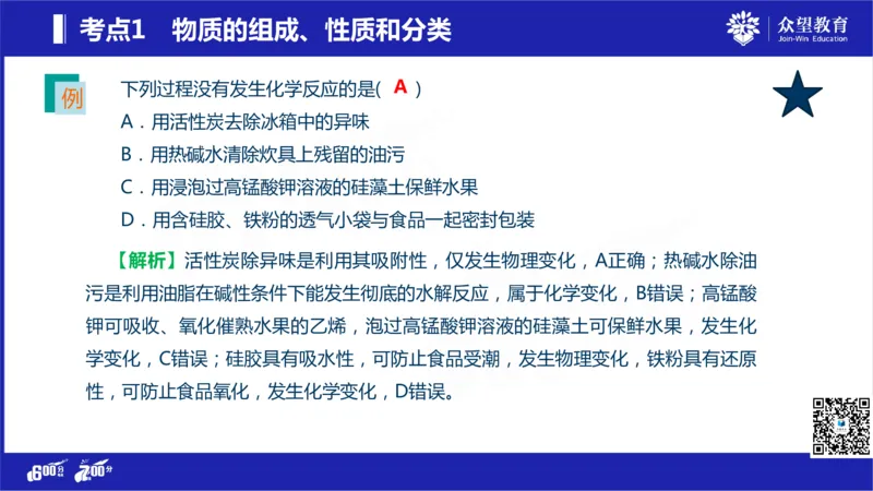 22版600分考点700分考法化学_高中三年全科资料_高中_高中知识点整理_化学