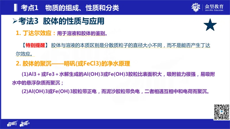 22版600分考点700分考法化学_高中三年全科资料_高中_高中知识点整理_化学