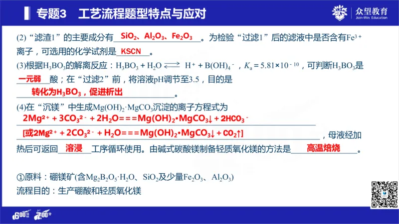 22版600分考点700分考法化学_高中三年全科资料_高中_高中知识点整理_化学