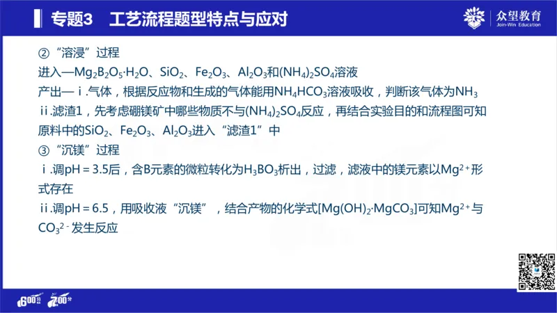 22版600分考点700分考法化学_高中三年全科资料_高中_高中知识点整理_化学