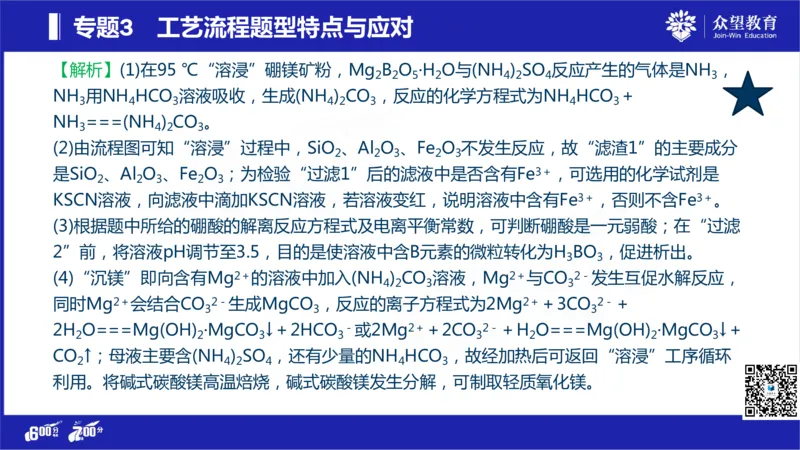 22版600分考点700分考法化学_高中三年全科资料_高中_高中知识点整理_化学