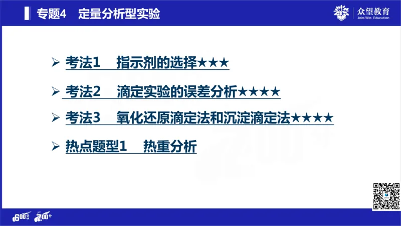 22版600分考点700分考法化学_高中三年全科资料_高中_高中知识点整理_化学