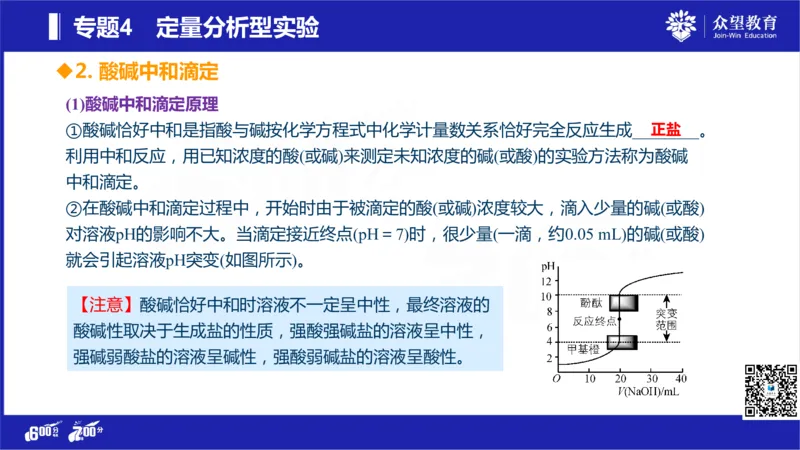 22版600分考点700分考法化学_高中三年全科资料_高中_高中知识点整理_化学