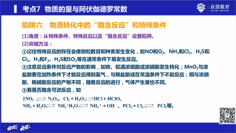 22版600分考点700分考法化学_高中三年全科资料_高中_高中知识点整理_化学