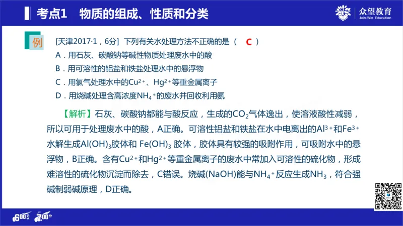 22版600分考点700分考法化学_高中三年全科资料_高中_高中知识点整理_化学