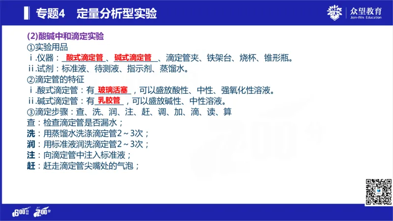 22版600分考点700分考法化学_高中三年全科资料_高中_高中知识点整理_化学