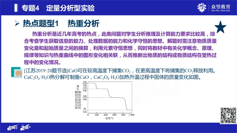 22版600分考点700分考法化学_高中三年全科资料_高中_高中知识点整理_化学