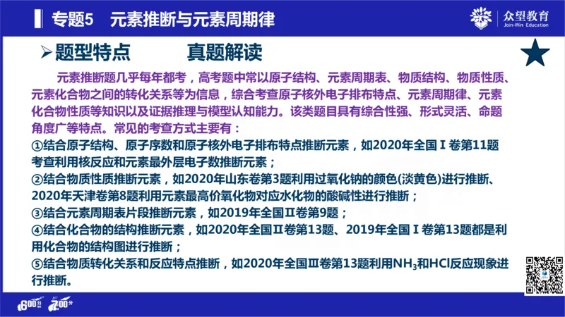 22版600分考点700分考法化学_高中三年全科资料_高中_高中知识点整理_化学