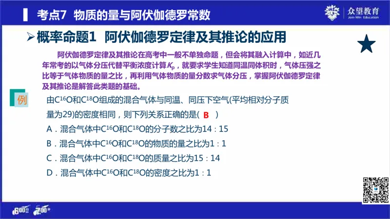 22版600分考点700分考法化学_高中三年全科资料_高中_高中知识点整理_化学