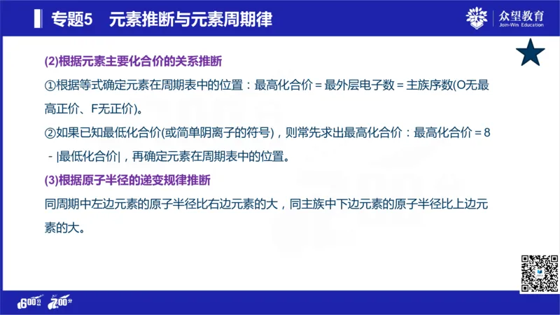 22版600分考点700分考法化学_高中三年全科资料_高中_高中知识点整理_化学