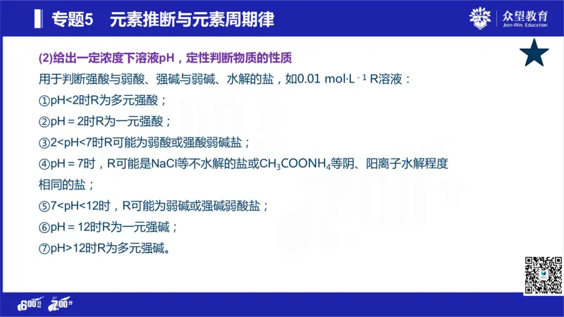 22版600分考点700分考法化学_高中三年全科资料_高中_高中知识点整理_化学