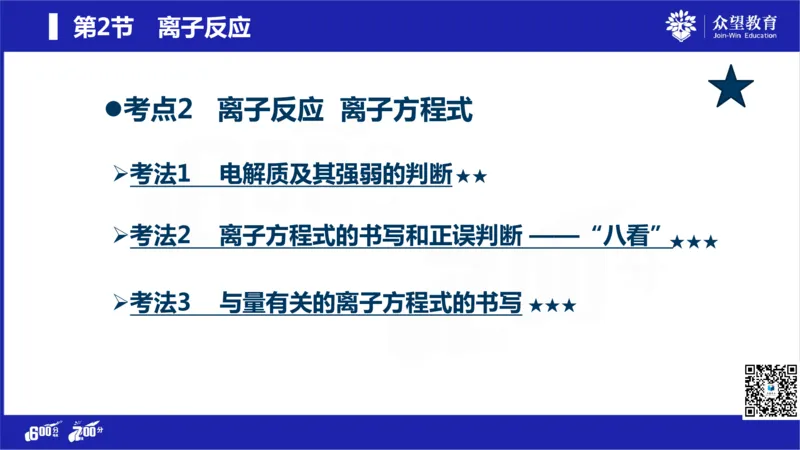 22版600分考点700分考法化学_高中三年全科资料_高中_高中知识点整理_化学