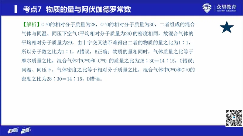 22版600分考点700分考法化学_高中三年全科资料_高中_高中知识点整理_化学