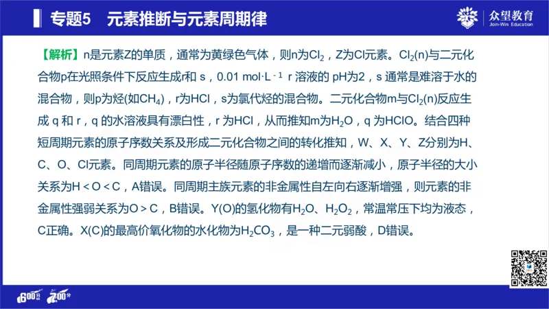 22版600分考点700分考法化学_高中三年全科资料_高中_高中知识点整理_化学