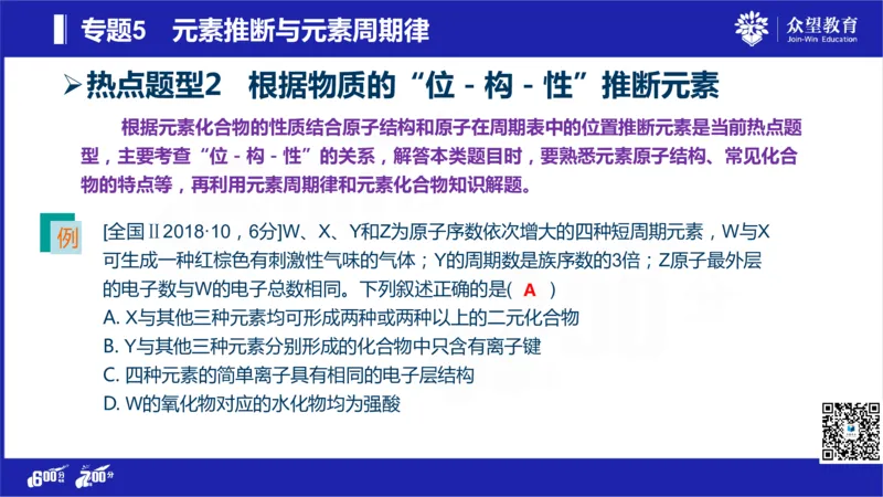 22版600分考点700分考法化学_高中三年全科资料_高中_高中知识点整理_化学