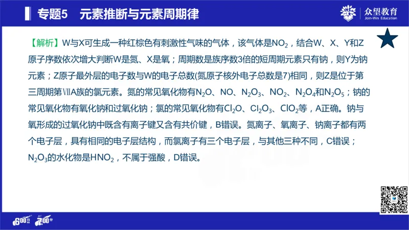 22版600分考点700分考法化学_高中三年全科资料_高中_高中知识点整理_化学