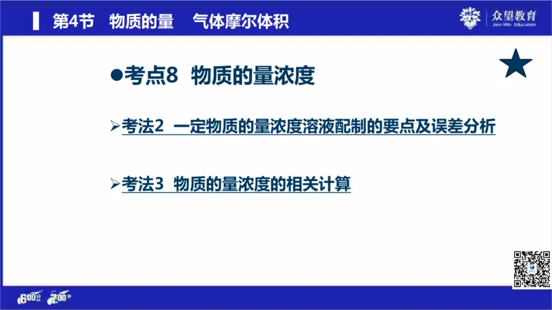 22版600分考点700分考法化学_高中三年全科资料_高中_高中知识点整理_化学
