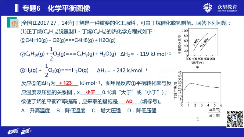 22版600分考点700分考法化学_高中三年全科资料_高中_高中知识点整理_化学