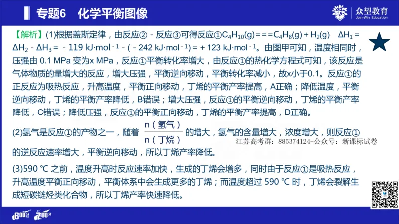 22版600分考点700分考法化学_高中三年全科资料_高中_高中知识点整理_化学