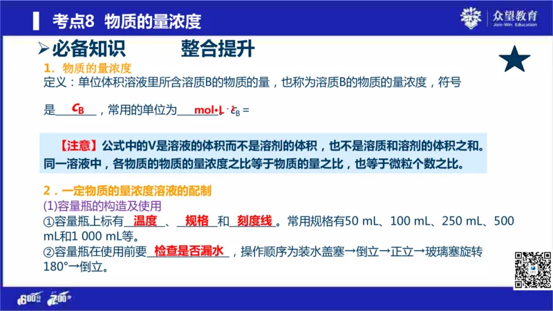 22版600分考点700分考法化学_高中三年全科资料_高中_高中知识点整理_化学