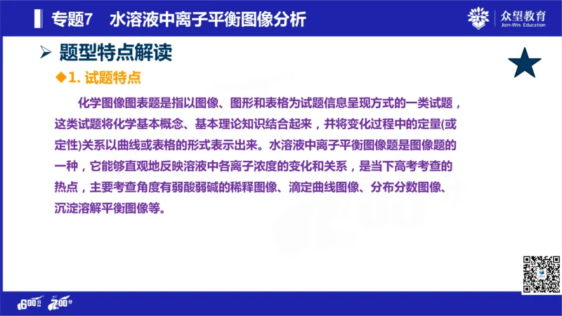 22版600分考点700分考法化学_高中三年全科资料_高中_高中知识点整理_化学