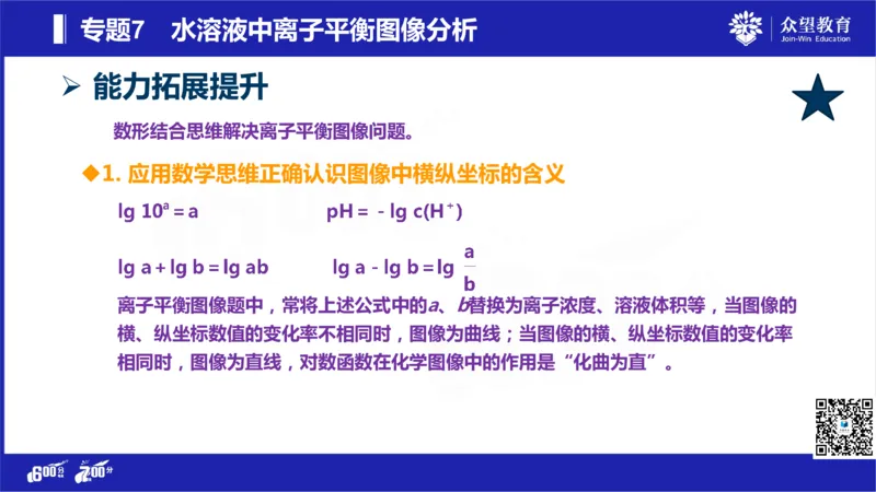 22版600分考点700分考法化学_高中三年全科资料_高中_高中知识点整理_化学