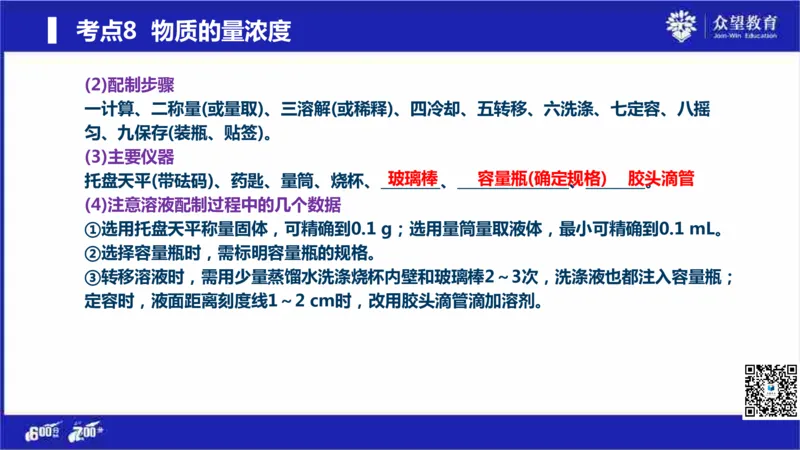22版600分考点700分考法化学_高中三年全科资料_高中_高中知识点整理_化学