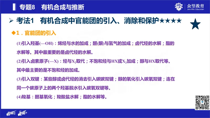 22版600分考点700分考法化学_高中三年全科资料_高中_高中知识点整理_化学