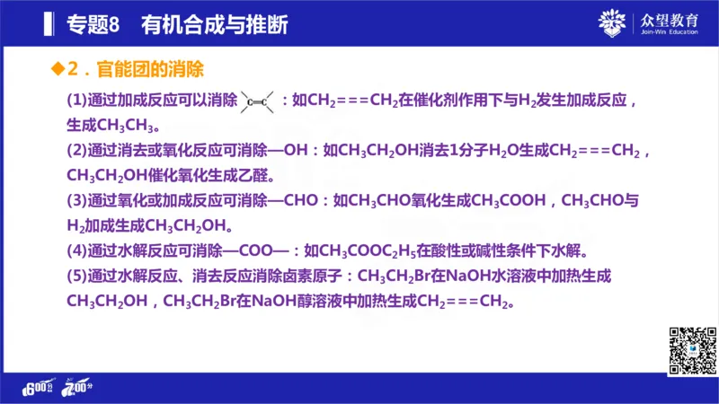 22版600分考点700分考法化学_高中三年全科资料_高中_高中知识点整理_化学