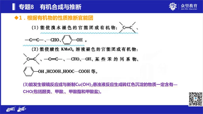 22版600分考点700分考法化学_高中三年全科资料_高中_高中知识点整理_化学