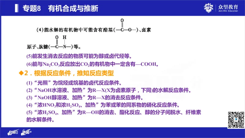 22版600分考点700分考法化学_高中三年全科资料_高中_高中知识点整理_化学