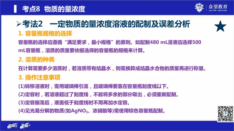 22版600分考点700分考法化学_高中三年全科资料_高中_高中知识点整理_化学