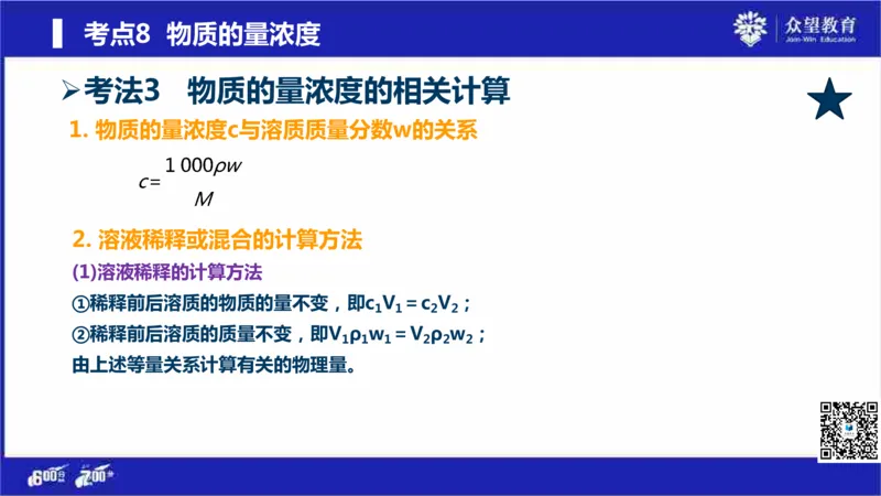 22版600分考点700分考法化学_高中三年全科资料_高中_高中知识点整理_化学