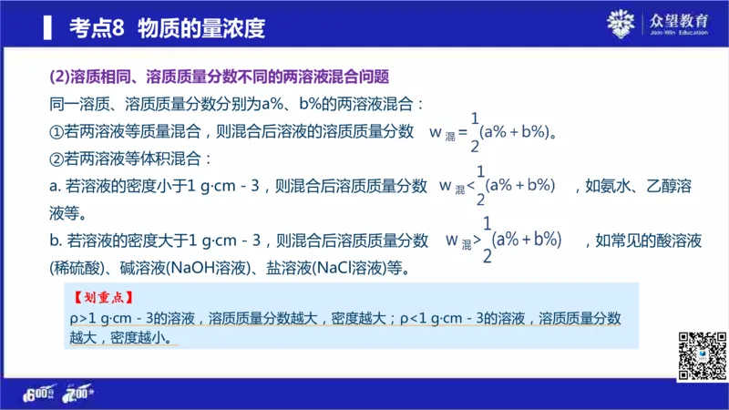 22版600分考点700分考法化学_高中三年全科资料_高中_高中知识点整理_化学