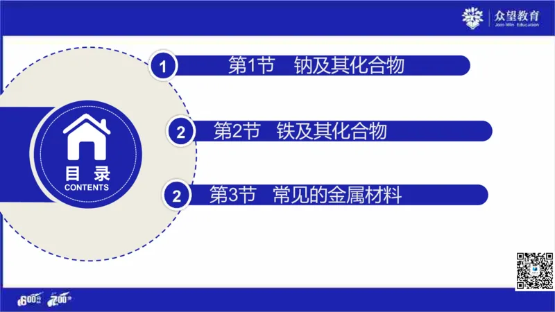 22版600分考点700分考法化学_高中三年全科资料_高中_高中知识点整理_化学