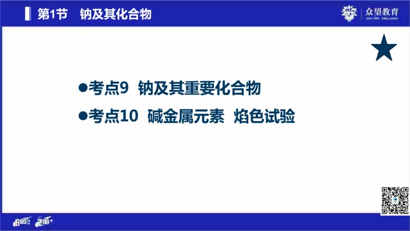 22版600分考点700分考法化学_高中三年全科资料_高中_高中知识点整理_化学