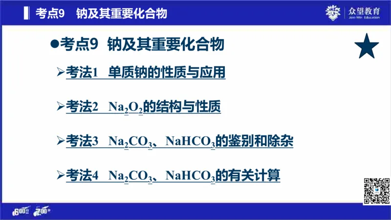 22版600分考点700分考法化学_高中三年全科资料_高中_高中知识点整理_化学