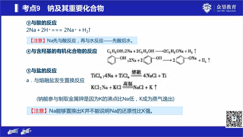 22版600分考点700分考法化学_高中三年全科资料_高中_高中知识点整理_化学