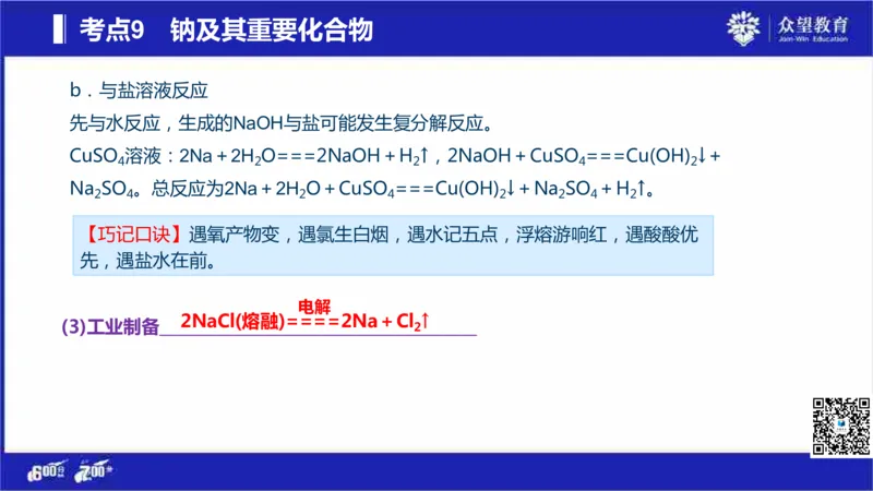 22版600分考点700分考法化学_高中三年全科资料_高中_高中知识点整理_化学