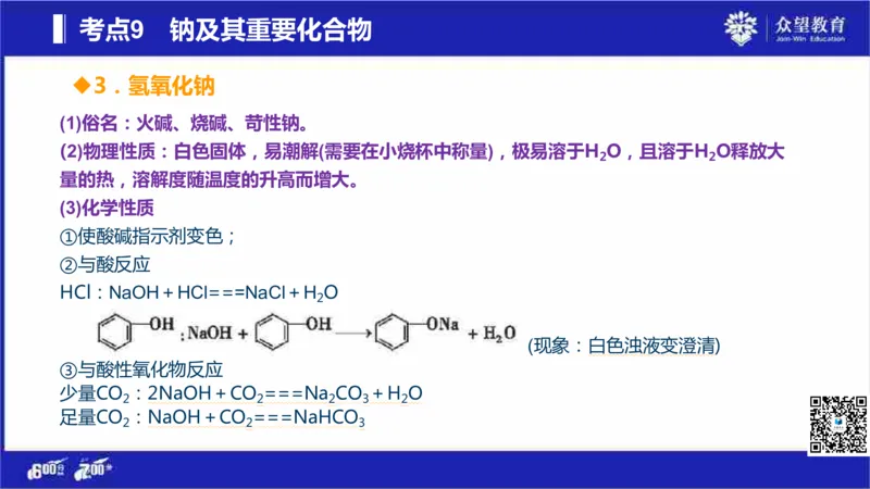 22版600分考点700分考法化学_高中三年全科资料_高中_高中知识点整理_化学