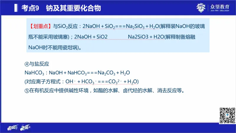 22版600分考点700分考法化学_高中三年全科资料_高中_高中知识点整理_化学