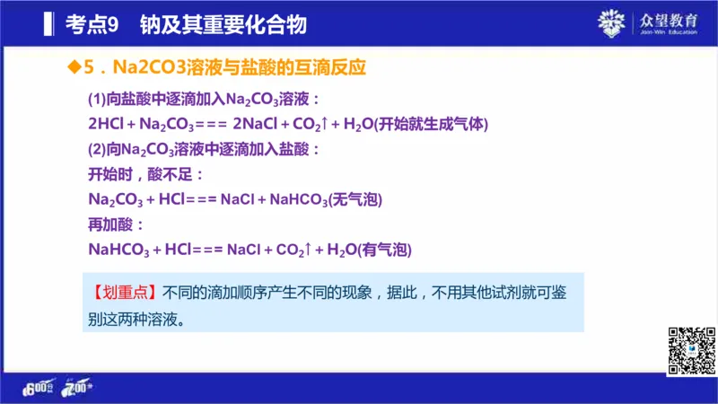 22版600分考点700分考法化学_高中三年全科资料_高中_高中知识点整理_化学