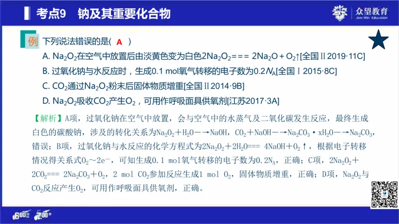 22版600分考点700分考法化学_高中三年全科资料_高中_高中知识点整理_化学