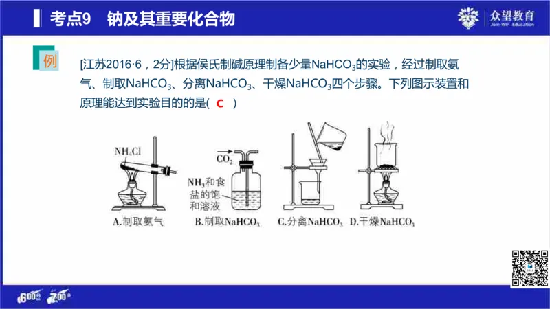 22版600分考点700分考法化学_高中三年全科资料_高中_高中知识点整理_化学