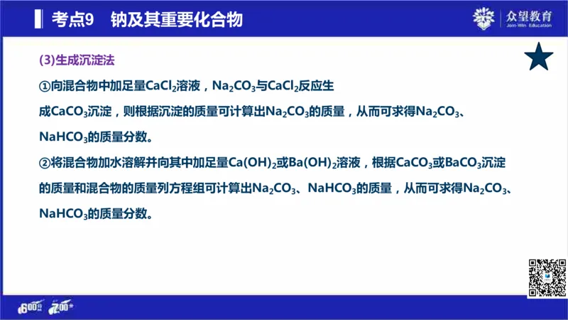 22版600分考点700分考法化学_高中三年全科资料_高中_高中知识点整理_化学