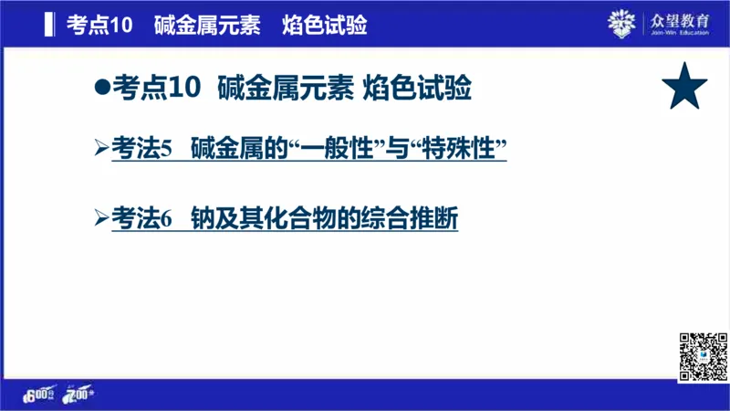 22版600分考点700分考法化学_高中三年全科资料_高中_高中知识点整理_化学