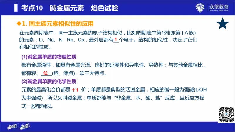 22版600分考点700分考法化学_高中三年全科资料_高中_高中知识点整理_化学