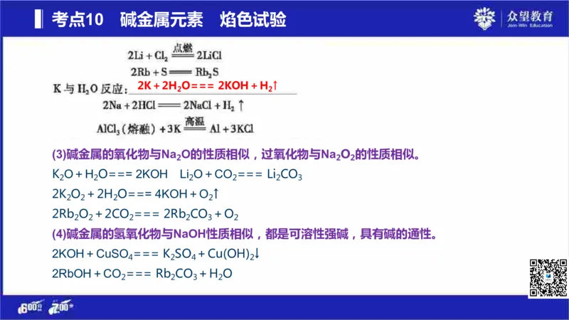 22版600分考点700分考法化学_高中三年全科资料_高中_高中知识点整理_化学