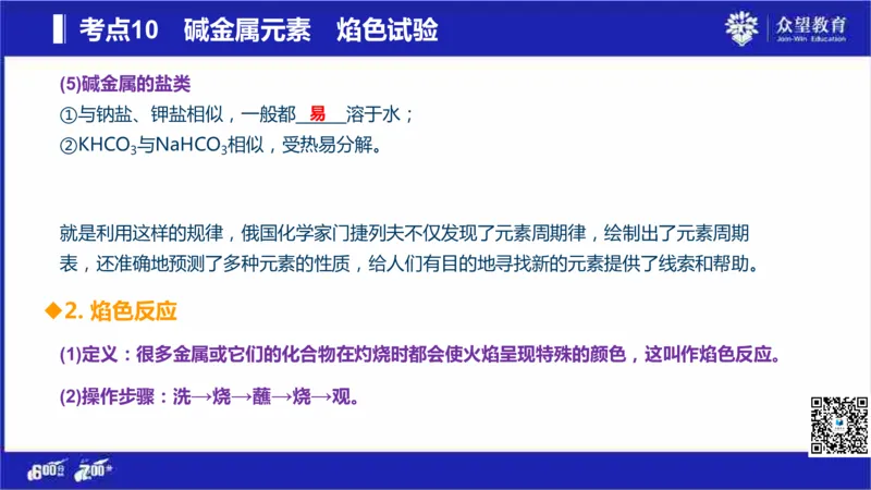 22版600分考点700分考法化学_高中三年全科资料_高中_高中知识点整理_化学