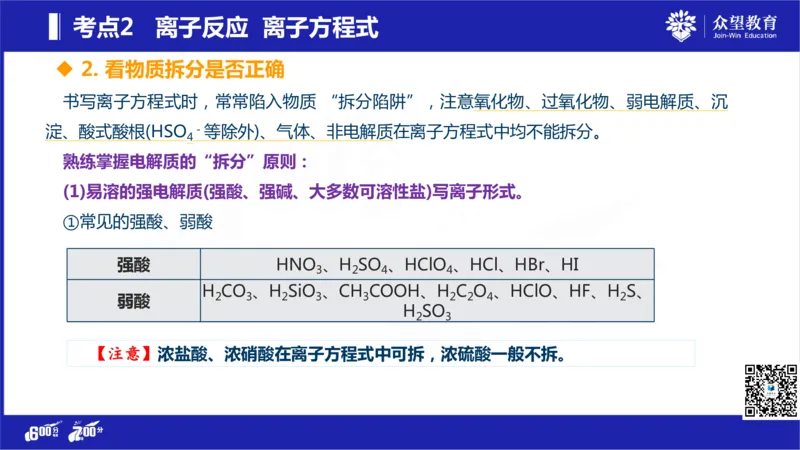 22版600分考点700分考法化学_高中三年全科资料_高中_高中知识点整理_化学